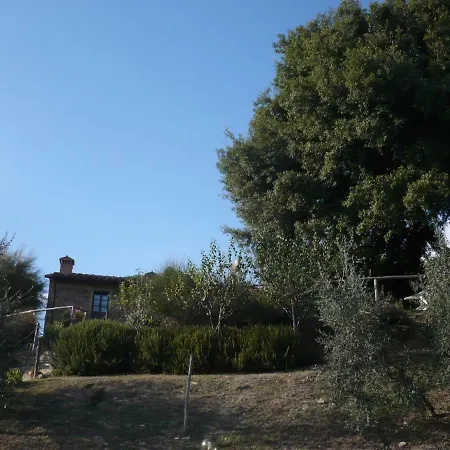 I Ceneruzzi Villa *