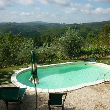 Βίλα I Ceneruzzi Gambassi Terme